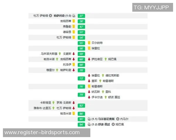 南京足球队与西安足球队赛后复盘分析双方配合战术及表现亮点
