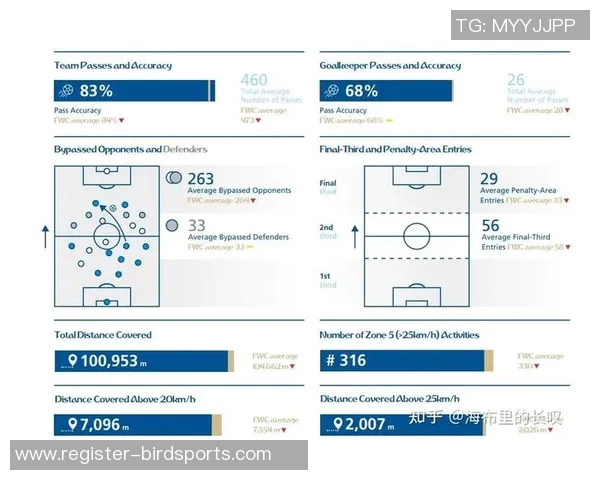 体育实时数据深圳足球队战术表现的全面数据分析与深度解读
