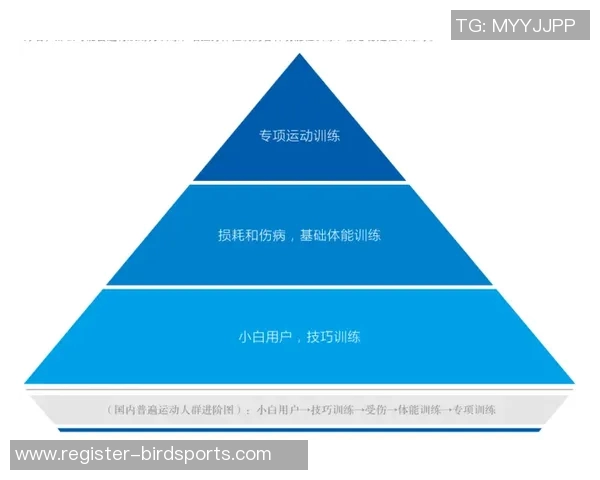 运动数据南京网球队耐力表现数据分析揭示训练效果与运动员潜力的关系